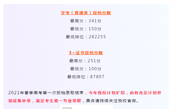 2021广东多所公办专科院校公布3+证书最低投档线及排名！(图11)