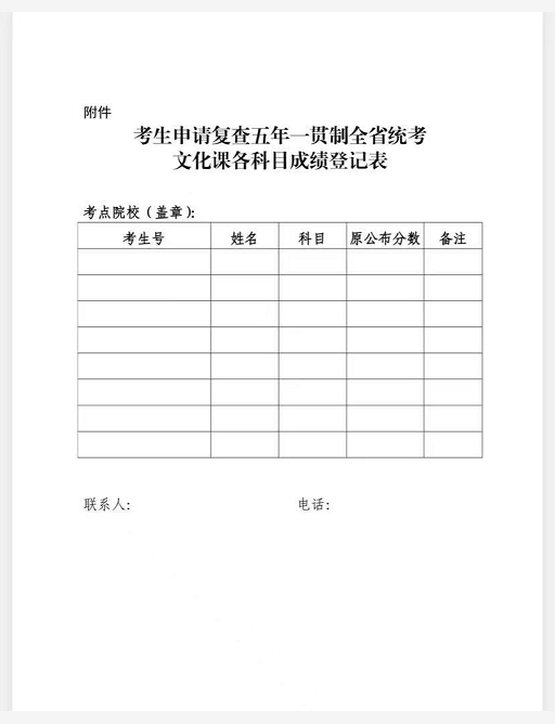 广东省2021年高职院校五年一贯制单独招生考试全省统考成绩即将公布(图1)